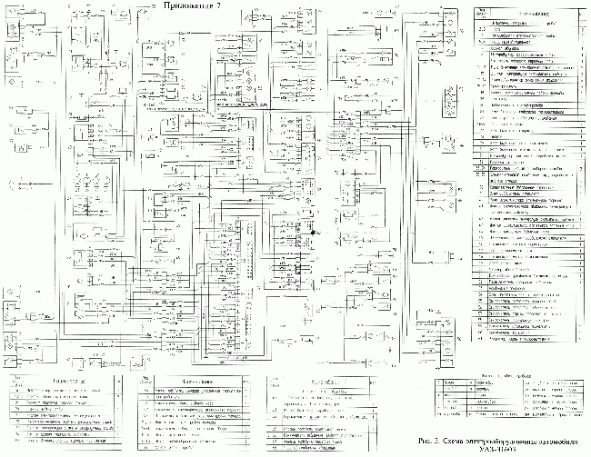 Схемы электрооборудования УАЗ-31603