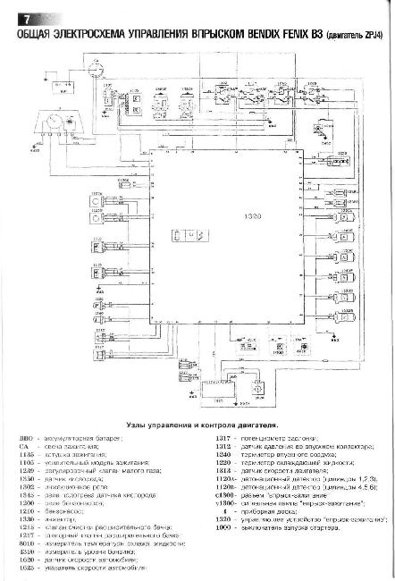Схемы электрооборудования управления впрыском Bendix Fenix B3 (двигатель ZPJ4)