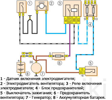 Схема проводки 2103