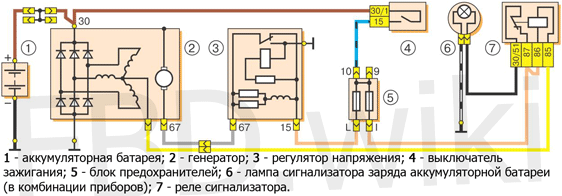 Схема предохранителей ваз 21013