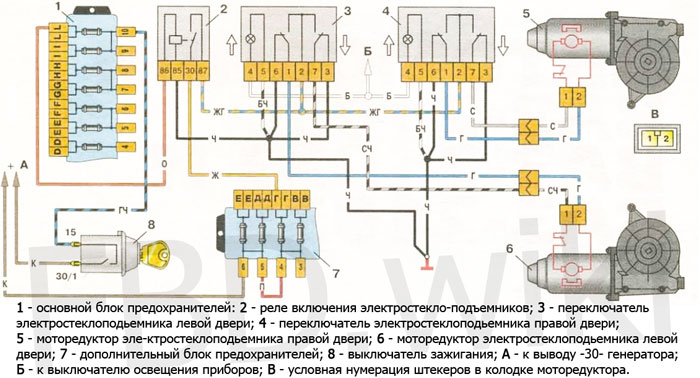 Порядок предохранителей ваз 2106