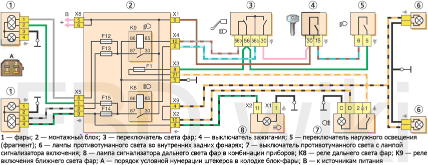 Схема заднего хода ваз 2115