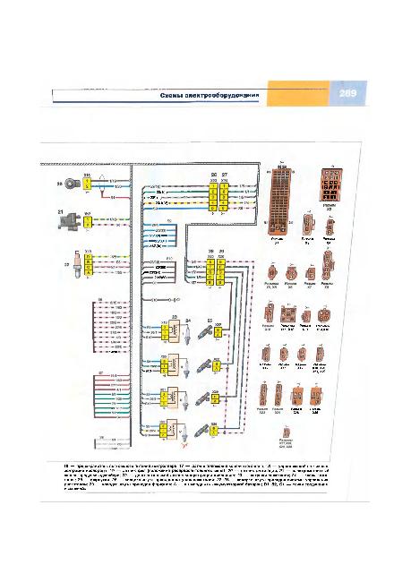 Схемы электрооборудования ВАЗ 2170 / LADA PRIORA