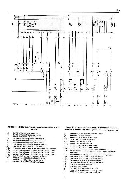 Схемы электрооборудования VOLKSWAGEN GOLF II (1.6 и 1.8) 1984-1991