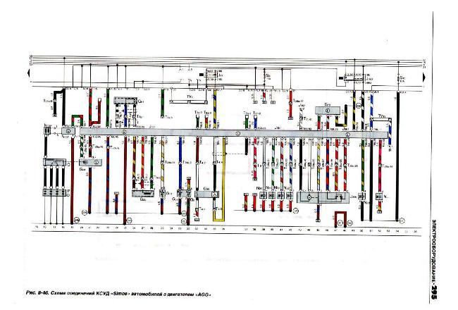 Схемы электрооборудования VOLKSWAGEN PASSAT B3 с 1988-1996 (бензин 1,6, 1,8, 2,0, и дизель 1,6, 1,8 л)