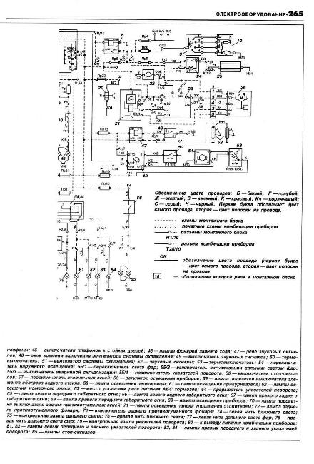 Схемы электрооборудования VOLKSWAGEN PASSAT B3 с 1988-1996 (бензин 1,6, 1,8, 2,0, и дизель 1,6, 1,8 л)