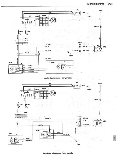 Схемы электрооборудования Volvo 850 с 1992-1996