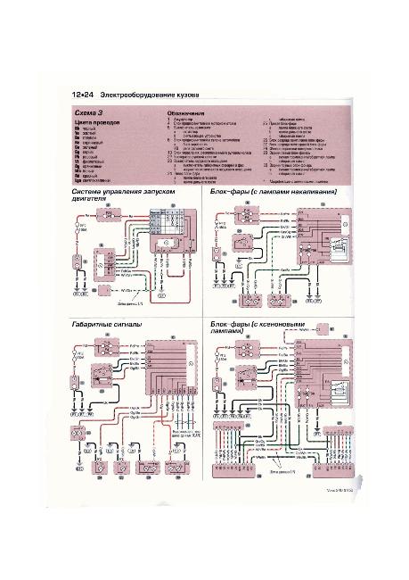 Схемы электрооборудования Volvo S40 / V50 2004-2007