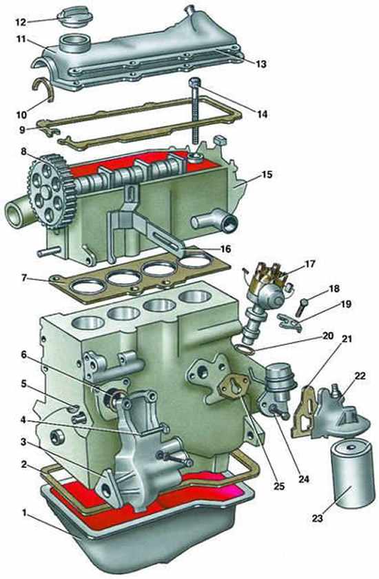 100 1.3. Система смазки ДВС Ауди 80 б3. Система смазки двигателя Ауди 100 2.6. Система смазки двигателя Ауди 100 с4 2.0. Система смазки двигателя Ауди 80 б3 1.8.