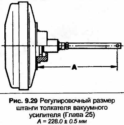 Вакуумный усилитель тормозов на ауди 80 б3 от чего подходят