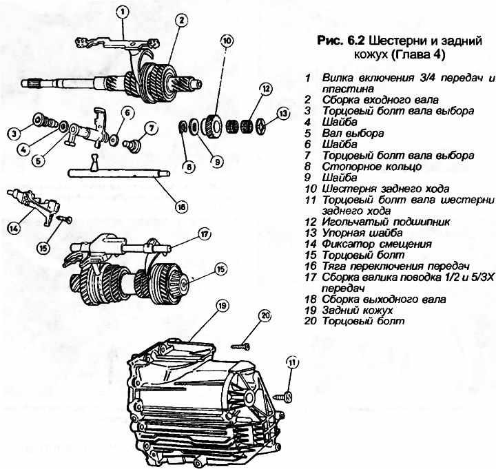 Схема коробки ауди 100