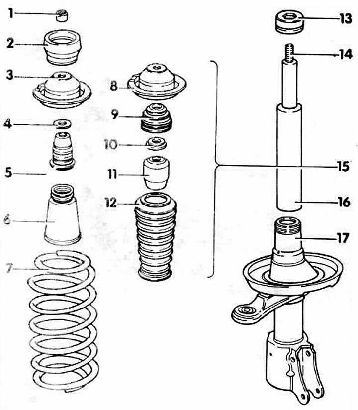 Схема стойки амортизатора