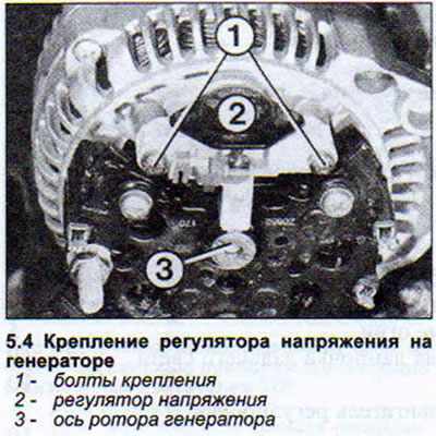 Генератор артикулов