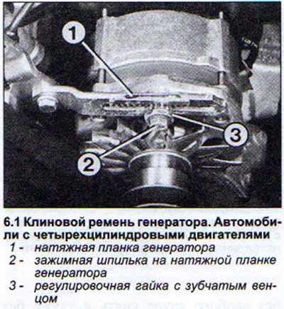 Ауди 80 б3 натяжка ремня генератора