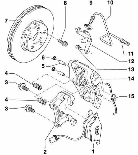 Audi a4 b7 отключить контроль тормозных колодок