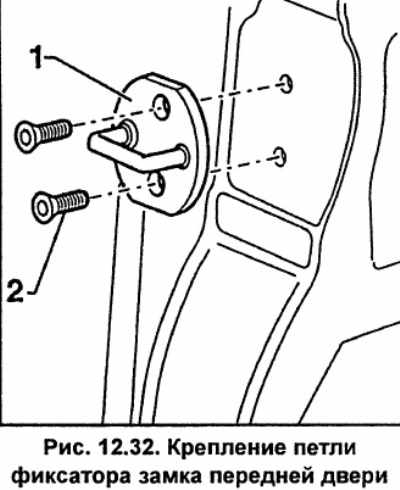 Audi A6 C5 Регулировка положения передней двери, фото 1