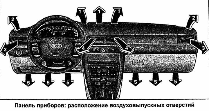 Audi A6 C5 Кондиционер, фото 3