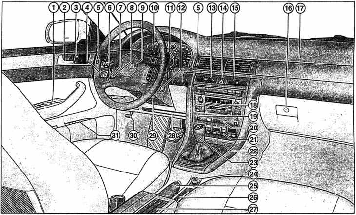 Управление ауди. Органы управления Ауди а6 с5. Ауди а6 с4 органы управления. Панель управления Ауди а6. Органы управления Ауди а6 с7.