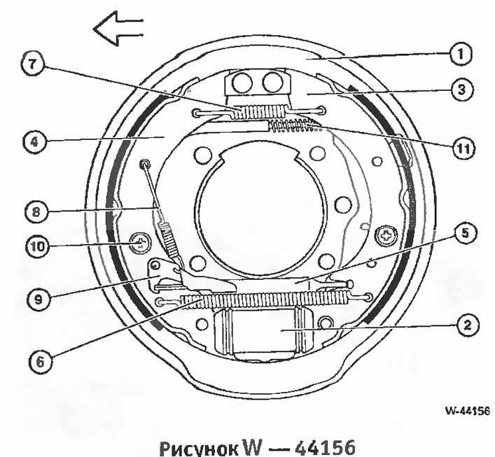 Bmw e36 тормозные колодки аналоги