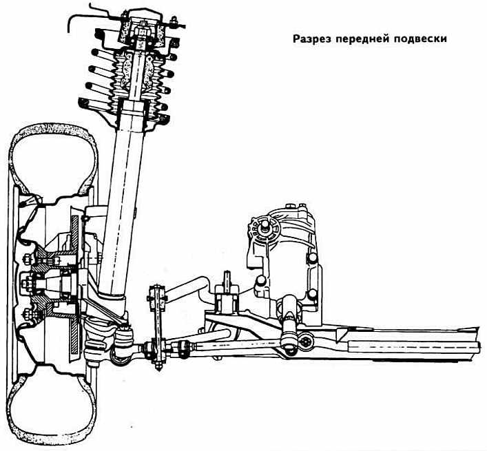 Схема подвески е39