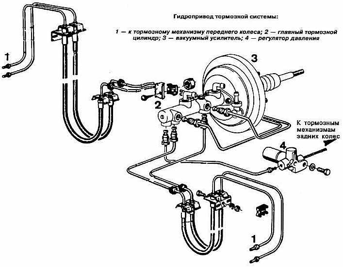 Bmw e34 прокачка тормозов