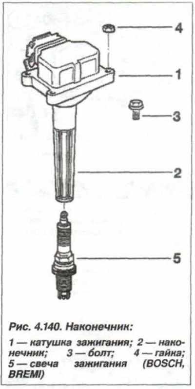 BMW X5 E53 Замена катушки зажигания, фото 4