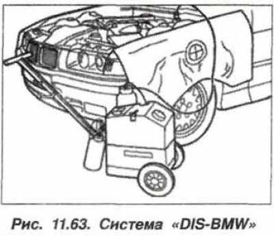 BMW X5 E53 Прокачка тормозной системы типа DSC, фото 1