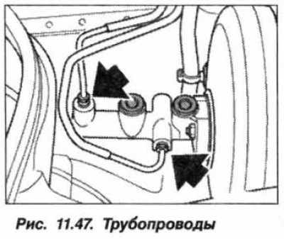 Замена главного тормозного цилиндра бмв х5 е53