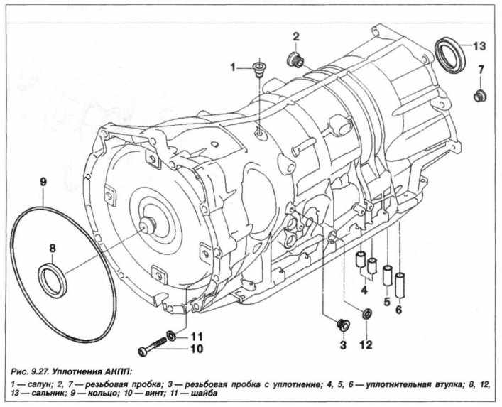 BMW X5 E53 Снятие и установка АКПП типа GA6HP26Z, фото 1