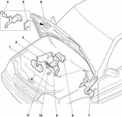 Снятие, установка и регулировка положения капота Chevrolet Niva, Экстерьер  (наружные элементы)