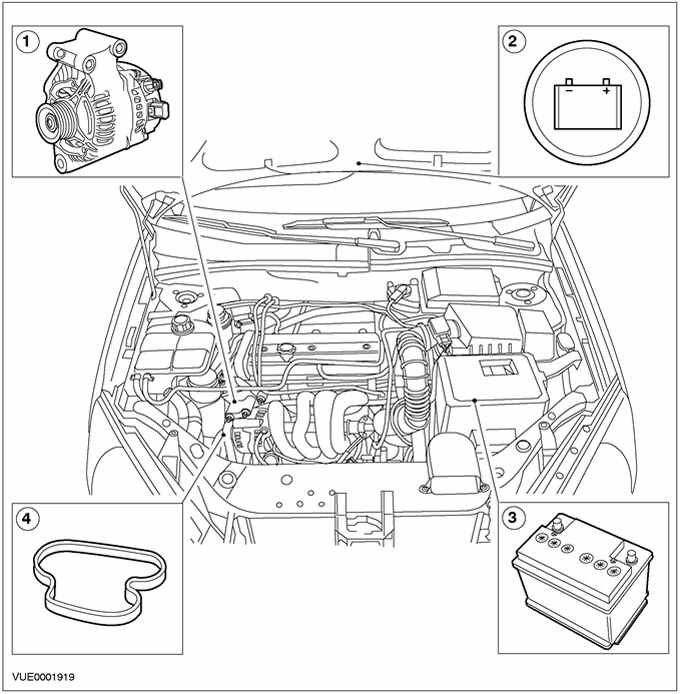 Ford focus 2 схема зарядки - 91 фото