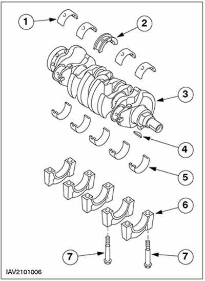 Форд фокус 1.6 затяжка коленвала. Вкладыши коренные коленвала Форд фокус 2 1.6. Коленчатый вал Форд фокус 2 1.6 схема. Коленчатый вал Форд фокус 2 2.0. Крышка коренных подшипников Форд фокус 2 1.8.