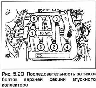 Порядок цилиндров лексус rx350