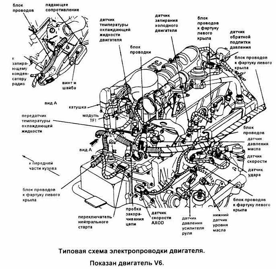 Двигатель 3l схема