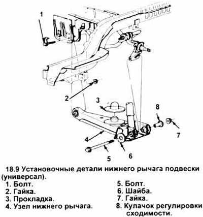 Передняя подвеска форд фокус 3 хэтчбек схема и описание