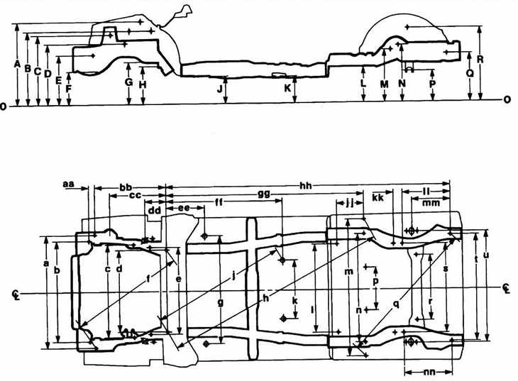 Honda civic кузова обозначение