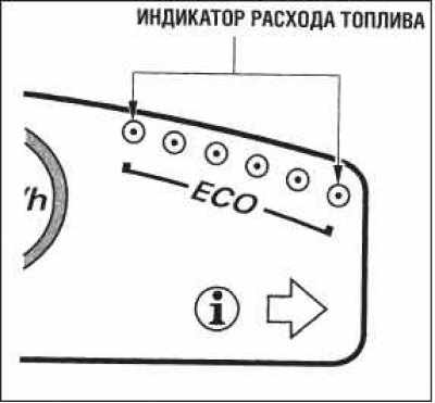 Хонда цивик маркировка стекол