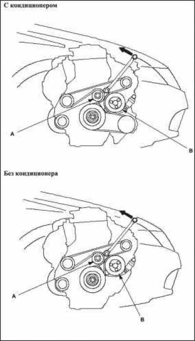 Хонда джаз схема ремня