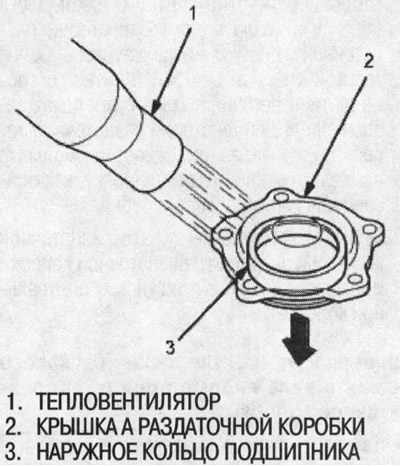 Сборка хонда