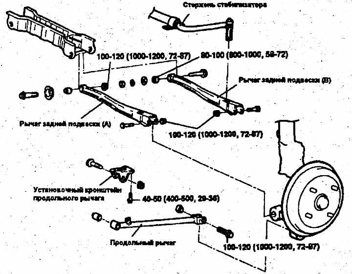 Задняя подвеска акцент тагаз схема