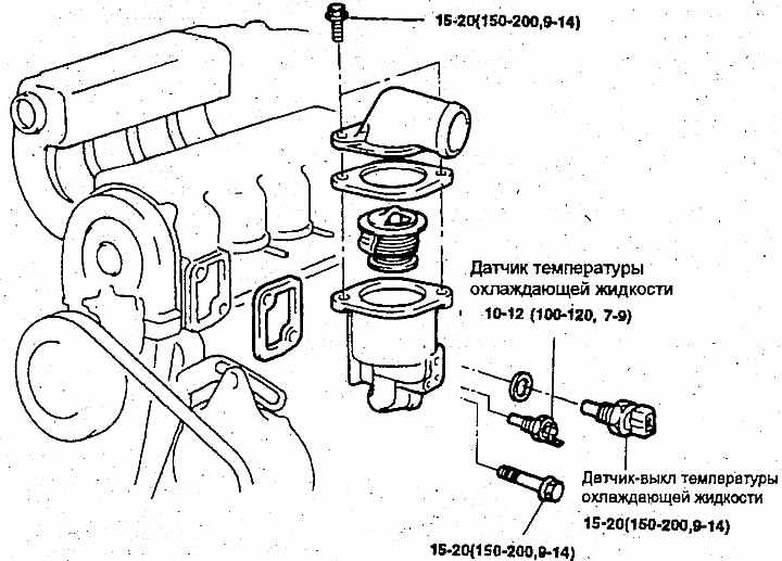 Схема системы охлаждения hyundai accent