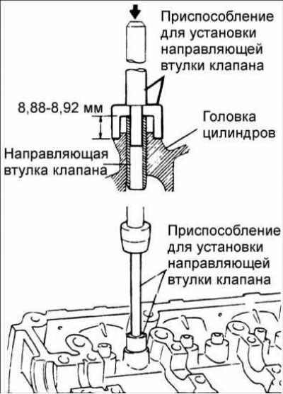 Как проверить направляющие втулки клапанов акцент