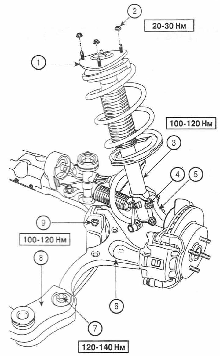 Схема передней подвески hyundai accent