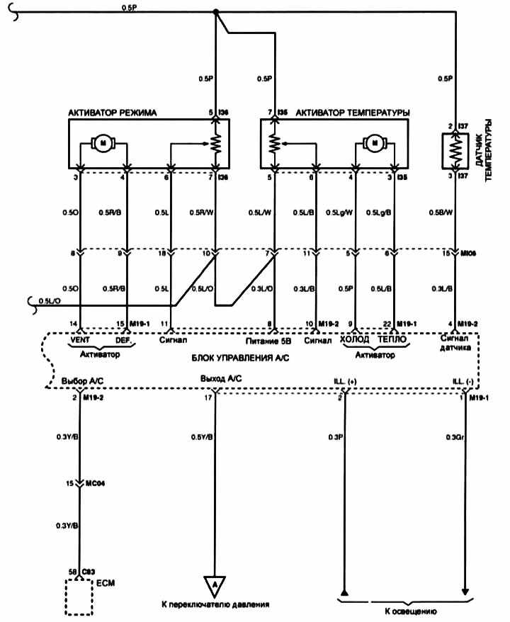 Е39 схема вентилятора кондиционера