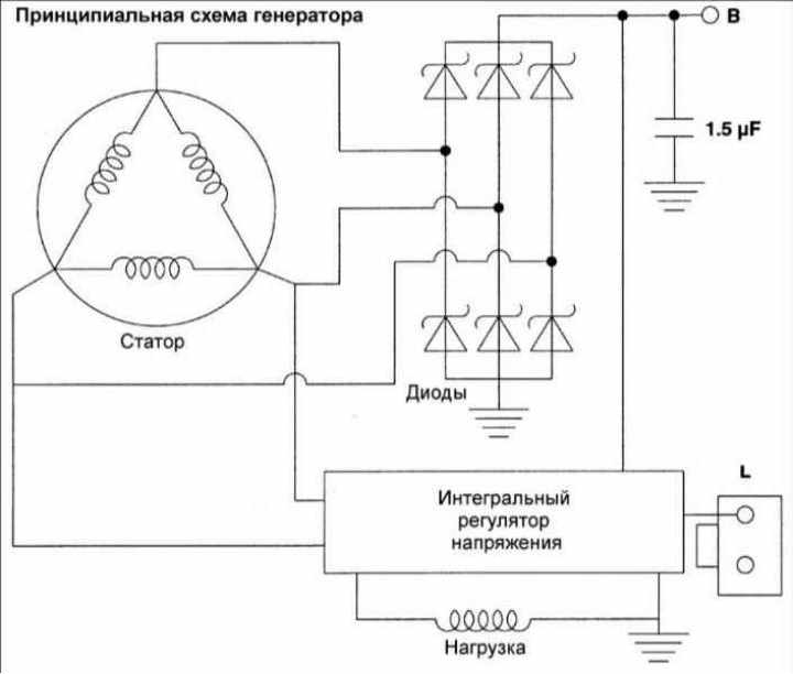 Схема регулятора напряжения для бензогенератора