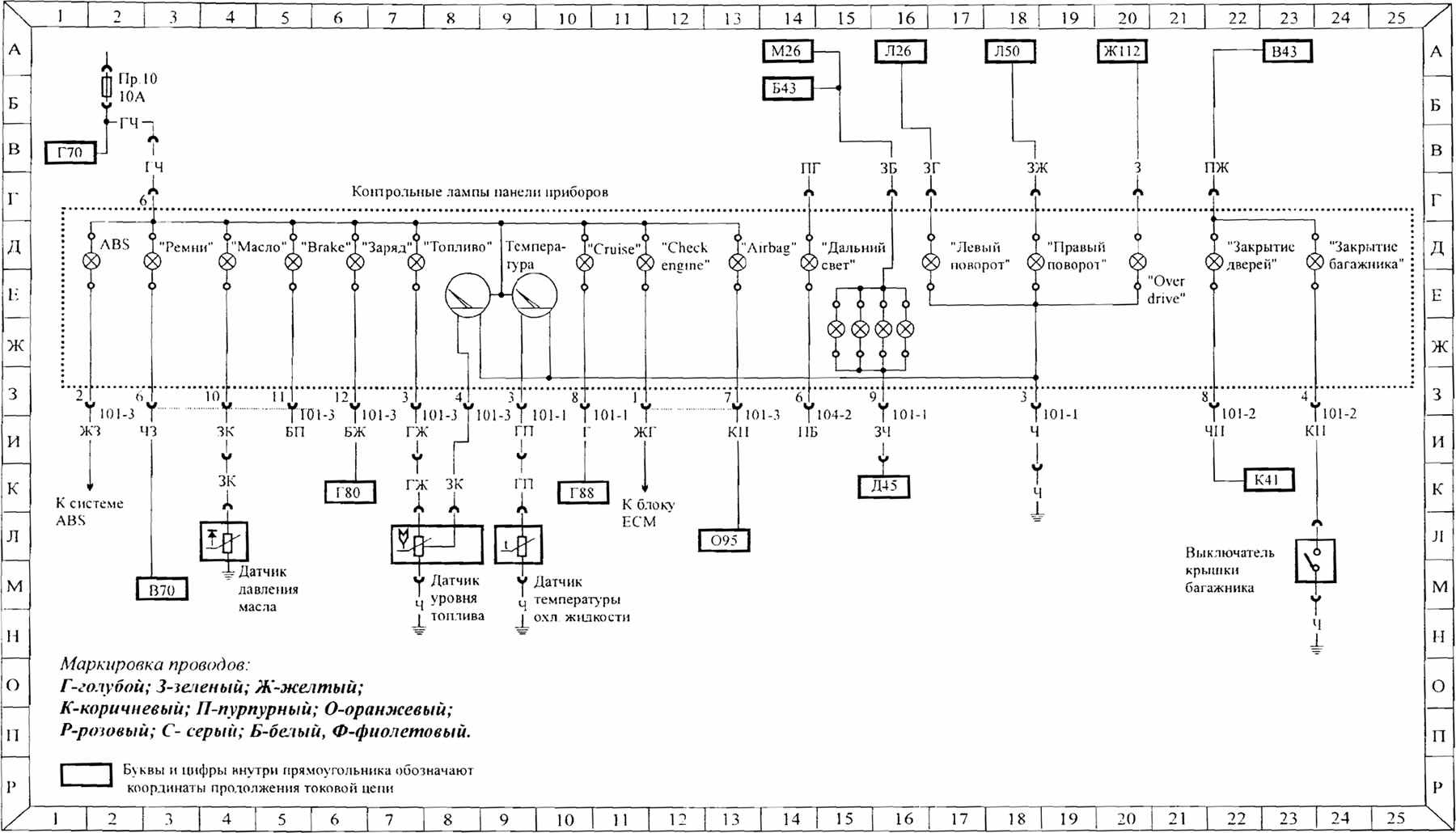 Hyundai getz схема электрооборудования