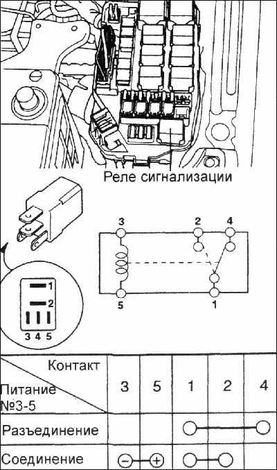 Хендай матрикс схема бензонасоса