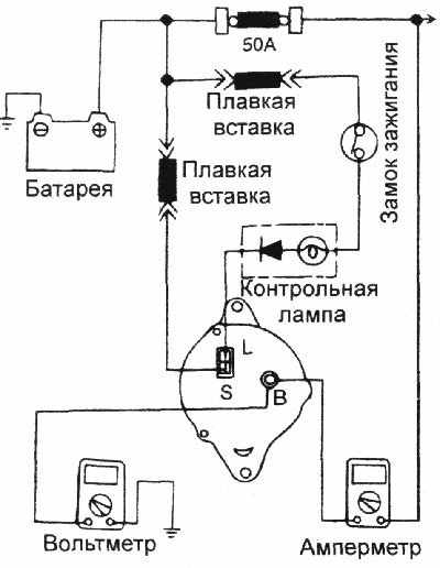 Схема генератора соната хундай