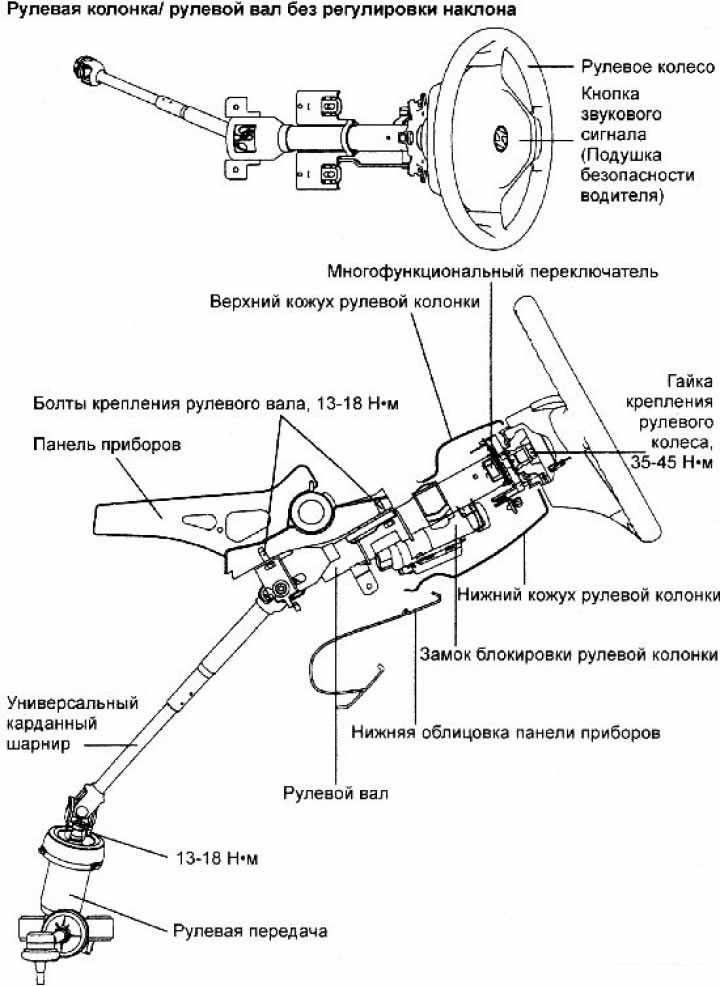 Схема рулевой хендай солярис