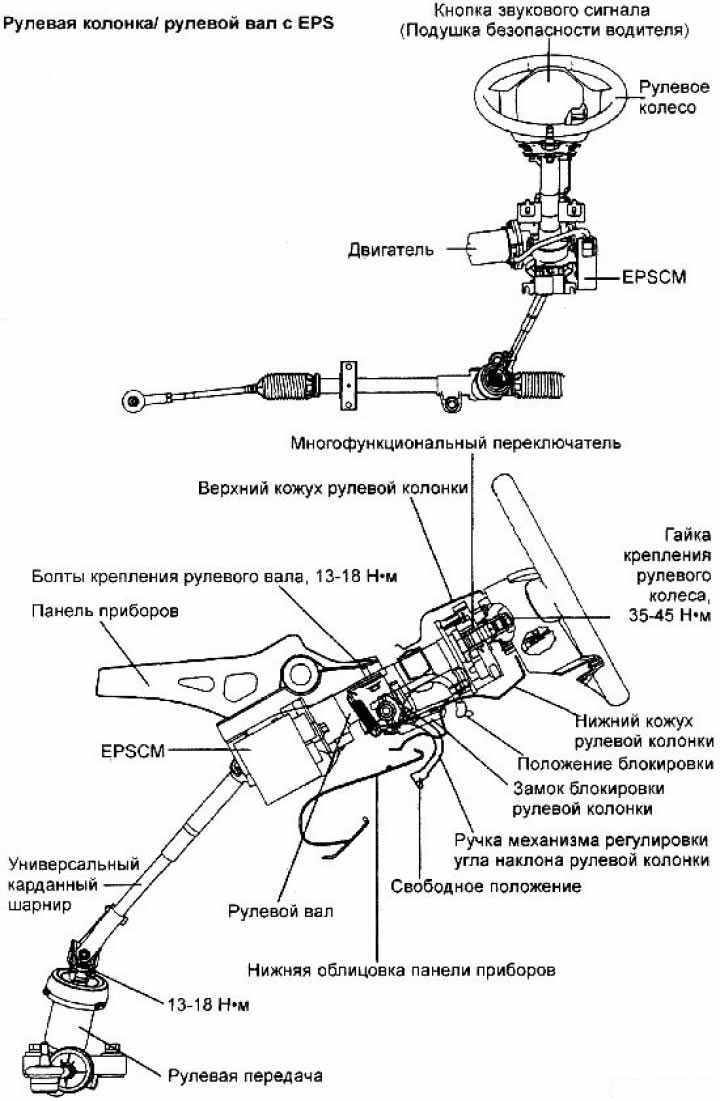 Схема рулевой хендай солярис - 85 фото